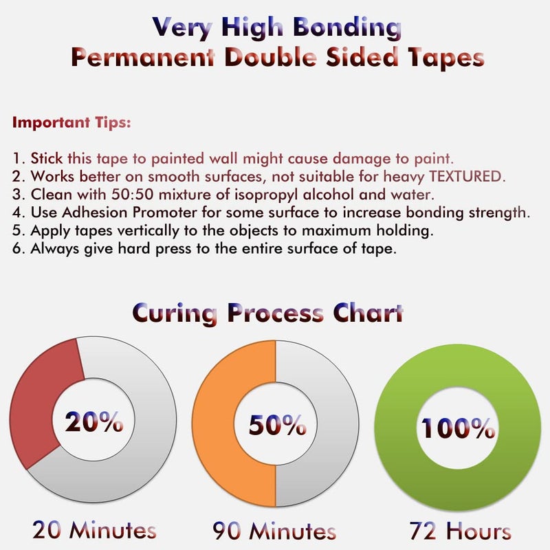 LLPT Double Sided Tape Acrylic Waterproof Permanent Heavy Duty Mounting Tape 0.8 Inch x 108 Ft Total for Home Deco and DIY (AC0800) - Image 4